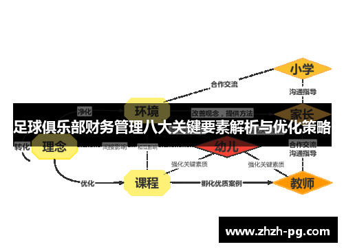 足球俱乐部财务管理八大关键要素解析与优化策略