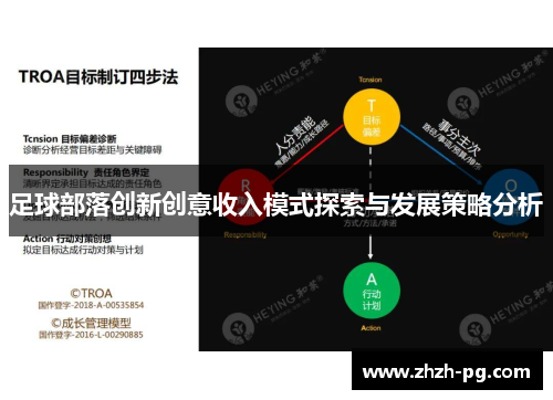 足球部落创新创意收入模式探索与发展策略分析
