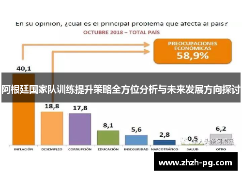 阿根廷国家队训练提升策略全方位分析与未来发展方向探讨 阿根廷国家队训练提升策略全方位分析与未来发展方向探讨