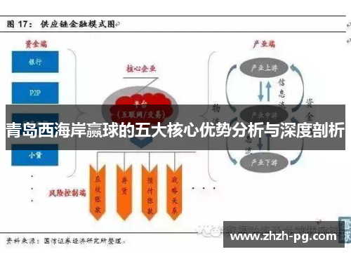 青岛西海岸赢球的五大核心优势分析与深度剖析