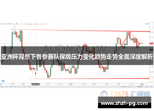 亚洲杯背景下各参赛队保级压力变化趋势走势全面深度解析 亚洲杯背景下各参赛队保级压力变化趋势走势全面深度解析