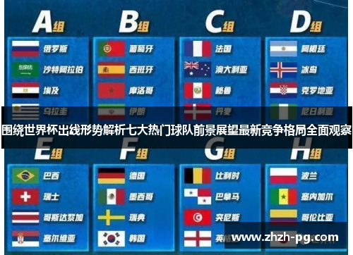 围绕世界杯出线形势解析七大热门球队前景展望最新竞争格局全面观察