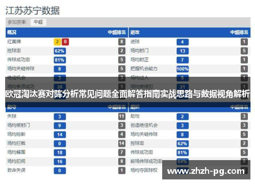 欧冠淘汰赛对阵分析常见问题全面解答指南实战思路与数据视角解析