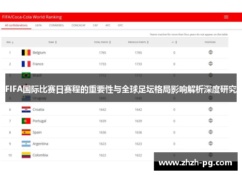 FIFA国际比赛日赛程的重要性与全球足坛格局影响解析深度研究 FIFA国际比赛日赛程的重要性与全球足坛格局影响解析深度研究