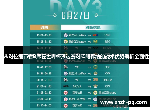 从对位细节看B席在世界杯预选赛对阵阿森纳的战术优势解析全面性 从对位细节看B席在世界杯预选赛对阵阿森纳的战术优势解析全面性