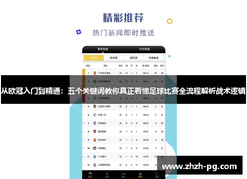 从欧冠入门到精通:五个关键词教你真正看懂足球比赛全流程解析战术逻辑 从欧冠入门到精通:五个关键词教你真正看懂足球比赛全流程解析战术逻辑