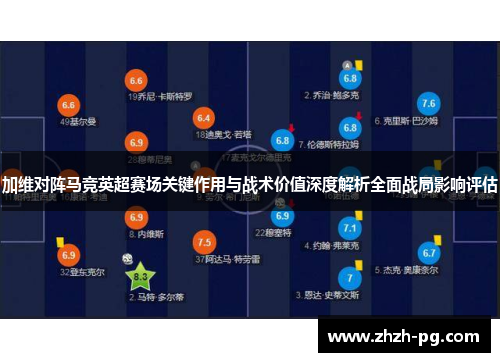 加维对阵马竞英超赛场关键作用与战术价值深度解析全面战局影响评估